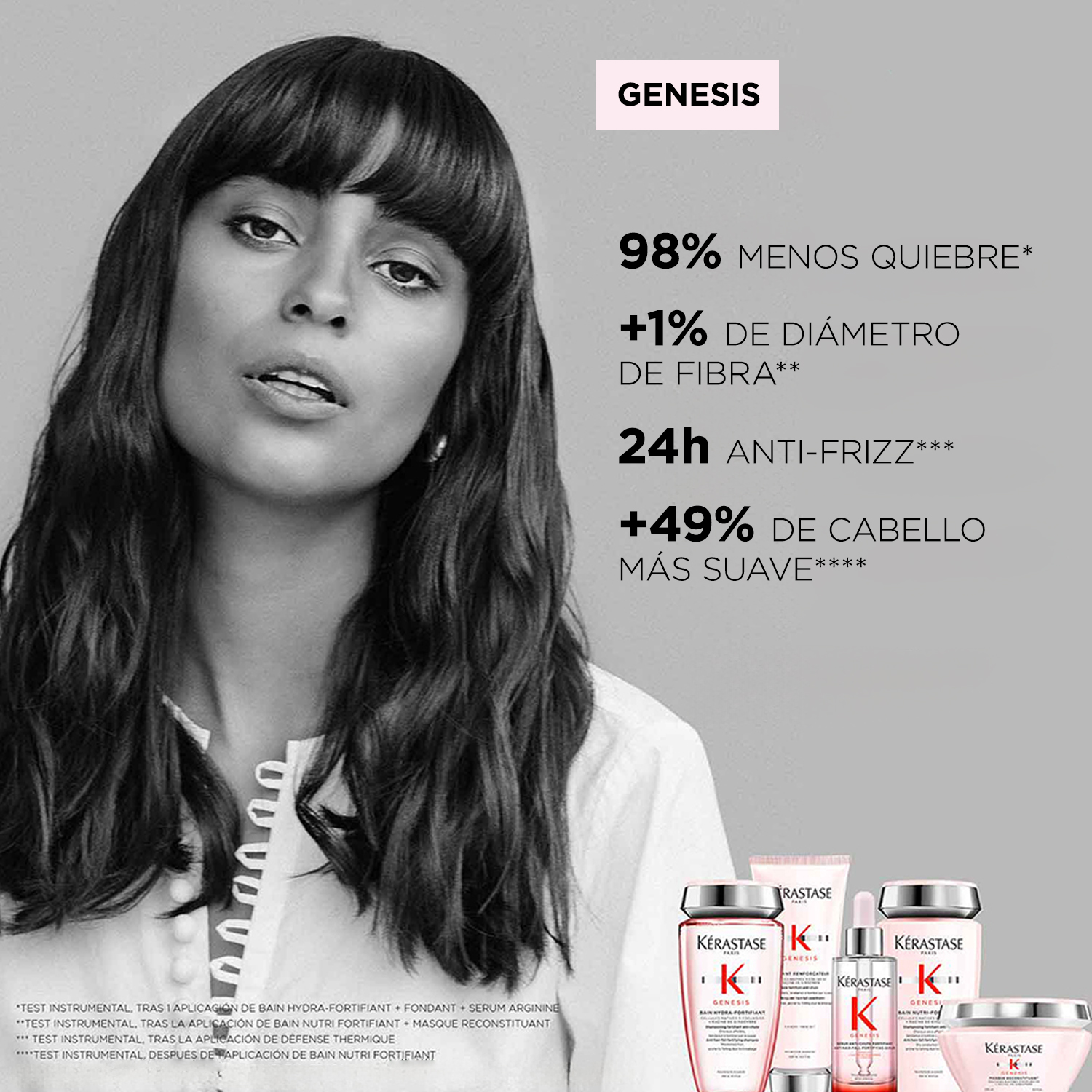KÉRASTASE SET ANTI-CAÍDA (SET PARA CUIDADO DEL CABELLO)